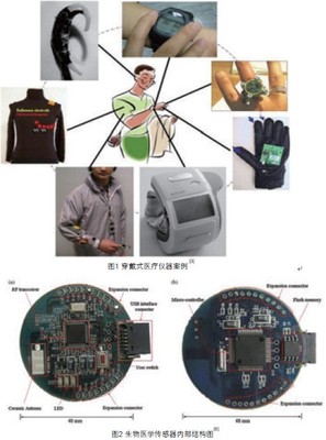 穿戴式移動醫(yī)療技術在遠程醫(yī)療中的應用研究進展綜述